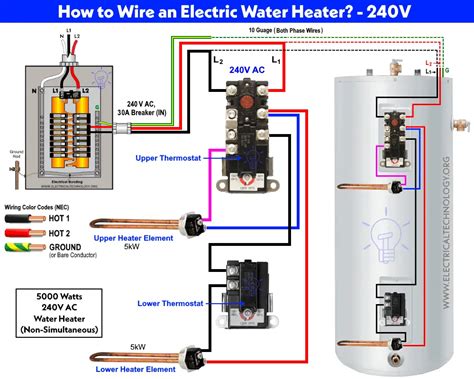 junction box 220 240 wire water heater|water heater ground wiring diagram.